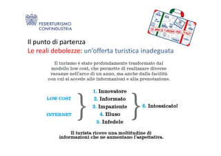 Il punto di partenza
Le reali debolezze: un’offerta turistica inadeguata
 