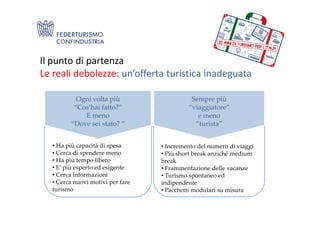 Il punto di partenza
Le reali debolezze: un’offerta turistica inadeguata
Ogni volta più
“Cos’hai fatto?”
E meno
Sempre più
“viaggiatore”
e meno
• Incremento del numero di viaggi
• Più short break anziché medium
break
• Frammentazione delle vacanze
• Turismo spontaneo ed
indipendente
• Pacchetti modulari su misura
• Ha più capacità di spesa
• Cerca di spendere meno
• Ha più tempo libero
• E’ più esperto ed esigente
• Cerca informazioni
• Cerca nuovi motivi per fare
turismo
E meno
“Dove sei stato? “
e meno
“turista”
 