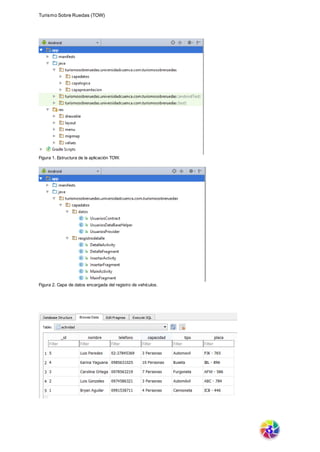 Turismo Sobre Ruedas (TOW)
Figura 1. Estructura de la aplicación TOW.
Figura 2. Capa de datos encargada del registro de vehículos.
 