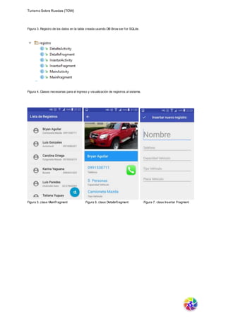 Turismo Sobre Ruedas (TOW)
Figura 3. Registro de los datos en la tabla creada usando DB Brow ser for SQLite.
Figura 4. Clases necesarias para el ingreso y visualización de registros al sistema.
Figura 5. clase MainFragment Figura 6. clase DetalleFragment Figura 7. clase Insertar Fragment
 