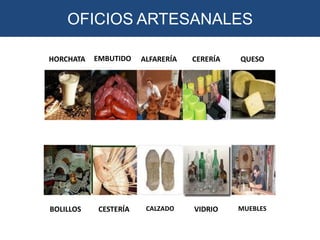 OFICIOS ARTESANALES
HORCHATA

EMBUTIDO

ALFARERÍA

CERERÍA

QUESO

BOLILLOS

CESTERÍA

CALZADO

VIDRIO

MUEBLES

 