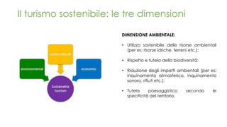 Il turismo sostenibile: le tre dimensioni
DIMENSIONE AMBIENTALE:
• Utilizzo sostenibile delle risorse ambientali
(per es: risorse idriche, terreni etc.);
• Rispetto e tutela della biodiversità;
• Riduzione degli impatti ambientali (per es:
inquinamento atmosferico, inquinamento
sonoro, rifiuti etc.);
• Tutela paesaggistica secondo le
specificità del territorio.
 