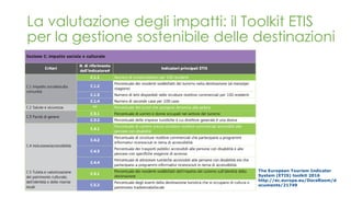 La valutazione degli impatti: il Toolkit ETIS
per la gestione sostenibile delle destinazioni
The European Tourism Indicator
System (ETIS) toolkit 2016
http://ec.europa.eu/DocsRoom/d
ocuments/21749
 