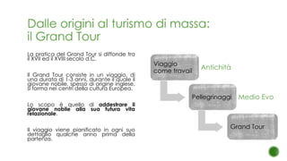 Dalle origini al turismo di massa:
il Grand Tour
La pratica del Grand Tour si diffonde tra
il XVII ed il XVIII secolo d.C.
Il Grand Tour consiste in un viaggio, di
una durata di 1-3 anni, durante il quale il
giovane nobile, spesso di origine inglese,
si forma nei centri della cultura Europea.
Lo scopo è quello di addestrare il
giovane nobile alla sua futura vita
relazionale.
Il viaggio viene pianificato in ogni suo
dettaglio qualche anno prima della
partenza.
Viaggio
come travail
Antichità
Pellegrinaggi Medio Evo
Grand Tour
 