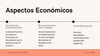 Aspectos Económicos
Territorios
insuficientes
Precarización
del trabajo
Invisibilización
Al ser estacional la
actividad turística
se corre el riesgo
de abaratar el
despido, entre
otras.
De otras
actividades
socioproductivas
locales más
orgánicas.
Cuando el turismo
se realiza en
enclaves y sin
vinculación con lo
que ocurre en el
entorno.
Jornadas Turismo 360 Junio 2023
 