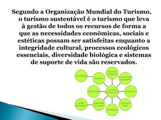 Segundo a Organização Mundial do Turismo,
  o turismo sustentável é o turismo que leva
   à gestão de todos os recursos de forma a
  que as necessidades econômicas, sociais e
  estéticas possam ser satisfeitas enquanto a
  integridade cultural, processos ecológicos
 essenciais, diversidade biológica e sistemas
      de suporte de vida são reservados.
 