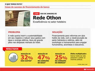 O QUE TEMOS FEITO?
Casos de sucesso de financiamento do banco


                               CASO   RIO DE JANEIRO/RJ


                              Rede Othon
                              Ecoeficiência no setor hoteleiro



   PROBLEMA                                       SOLUÇÃO
   A rede queria inserir a sustentabilidade       Financiamento para reformas em dois
   em seu negócio e reduzir seus gastos com       hotéis da rede, com a reestruturação da
   água e energia elétrica, itens de grande       parte hidráulica e elétrica, além de
   peso nas despesas mensais do hotel.            workshops e treinamentos para engajar
                                                  funcionários, acionistas e executivos.

RESULTADOS

                REDUÇÃO DE         REDUÇÃO DE        REDUÇÃO DE       Efeito multiplicador:


                32% 47% 25%
                                                                      Outros hotéis da rede
                                                                      passaram a adotar as
                                                                      mesmas práticas.
                DOS CUSTOS*       NO CONSUMO         NO CONSUMO
                                  DE ÁGUA*           DE ENERGIA*
                                                                              * ENTRE 2006 E 2007
 