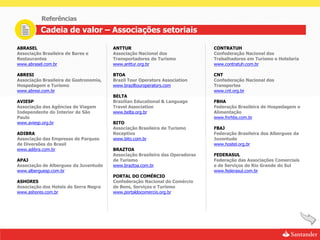 Referências
          Cadeia de valor – Associações setoriais

ABRASEL                                 ANTTUR                                 CONTRATUH
Associação Brasileira de Bares e        Associação Nacional dos                Confederação Nacional dos
Restaurantes                            Transportadores de Turismo             Trabalhadores em Turismo e Hotelaria
www.abrasel.com.br                      www.anttur.org.br                      www.contratuh.com.br

ABRESI                                  BTOA                                   CNT
Associação Brasileira de Gastronomia,   Brazil Tour Operators Association      Confederação Nacional dos
Hospedagem e Turismo                    www.braziltouroperators.com            Transportes
www.abresi.com.br                                                              www.cnt.org.br
                                        BELTA
AVIESP                                  Brazilian Educational & Language       FBHA
Associação das Agências de Viagem       Travel Association                     Federação Brasileira de Hospedagem e
Independente do Interior de São         www.belta.org.br                       Alimentação
Paulo                                                                          www.fnrhbs.com.br
www.aviesp.org.br                       BITO
                                        Associação Brasileira de Turismo       FBAJ
ADIBRA                                  Receptivo                              Federação Brasileira dos Albergues da
Associação das Empresas de Parques      www.bito.com.br                        Juventude
de Diversões do Brasil                                                         www.hostel.org.br
www.adibra.com.br                       BRAZTOA
                                        Associação Brasileira das Operadoras   FEDERASUL
APAJ                                    de Turismo                             Federação das Associações Comerciais
Associação de Albergues da Juventude    www.braztoa.com.br                     e de Serviços do Rio Grande do Sul
www.alberguesp.com.br                                                          www.federasul.com.br
                                        PORTAL DO COMÉRCIO
ASHORES                                 Confederação Nacional do Comércio
Associação dos Hoteis de Serra Negra    de Bens, Serviços e Turismo
www.ashores.com.br                      www.portaldocomercio.org.br
 