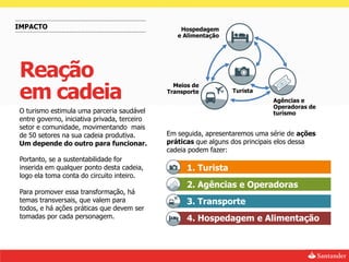 IMPACTO                                           Hospedagem
                                                 e Alimentação




Reação
em cadeia
                                                Meios de
                                              Transporte         Turista
                                                                              Agências e
                                                                              Operadoras de
O turismo estimula uma parceria saudável                                      turismo
entre governo, iniciativa privada, terceiro
setor e comunidade, movimentando mais
de 50 setores na sua cadeia produtiva.        Em seguida, apresentaremos uma série de ações
Um depende do outro para funcionar.           práticas que alguns dos principais elos dessa
                                              cadeia podem fazer:
Portanto, se a sustentabilidade for
inserida em qualquer ponto desta cadeia,            1. Turista
logo ela toma conta do circuito inteiro.
                                                    2. Agências e Operadoras
Para promover essa transformação, há
temas transversais, que valem para                  3. Transporte
todos, e há ações práticas que devem ser
tomadas por cada personagem.                        4. Hospedagem e Alimentação
 