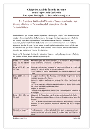 Código Mundial de Ética do Turismo
como suporte da Gestão da
Paisagem Protegida da Serra de Montejunto
Rui Lourenço Pires Página 30
2.1. Cronologia das Grandes Migrações, Viagens e realizações que
tiveram influência no Turismo Mundial, e também a nível da
Sustentabilidade.
Desde há muito que existem grandes Migrações, e deslocações, Lícinio Cunha desenvolveu no
seu Livro Economia e Política do Turismo uma Cronologia das viagens que tiveram influência
no Turismo, directa ou indirectamente, onde apresentava as viagens e migrações, que
evoluíram, e criaram a Indústria do Turismo, como também influenciaram, o seu efeito na
economia Mundial de hoje. Por isso peguei nessa Cronologia e completei-a, com referência á
Sustentabilidade, que é uma das Bases deste trabalho, como também, referi acontecimentos
recentes que afectaram o Turismo Directamente.
Quadro nº 1: Cronologia das Grandes Migrações, Viagens e realizações que tiveram influência
no Turismo Mundial, e com referência ao Português
Desde há 350.000
anos até há 15.000
anos
Movimentações do «homo sapiens», e a deslocação do paleolítico
para o continente Americano a partir da Ásia
Entre 4000 AC, aos
2000 AC
Os sumérios inventam a moeda, a escrita cuneiforme e a roda. O
começo da construção das pirâmides do Egipto.
Os skis surgem na Suécia, e é elaborada a primeira carta geográfica na
China.
Entre 2000 AC e os
430 AC
As viagens marítimas dos fenícios, a introdução do primeiro carro
puxado a cavalos, pelos Hicsos.
A primeira viagem realizada por uma rainha, rainha Hatshepsut, ao
Egipto.
Em 777 AC, deu-se o início dos jogos Olímpicos na Grécia. Mais tarde
em 753 AC, deu-se a fundação de Roma.
Viagens de Heródoto.
Também duas importantes construções a construção do Partenon e
da Acrópole.
Entre 336 AC, ao
Século I
A travessia do Alexandre o grande pelas montanhas de Indo Kush.
Os primeiros poemas que há conhecimento de viagens, e do lazer, de
Horácio.
Em 25 AC aparecimento das primeiras termas, e os coliseus romanos
recebem os seus primeiros visitantes, também se dá o apogeu
Romano.
Século II ao Século VI Pausânias escreve a «Descrição da Grécia» (guia para estrangeiros).
Aparecimento das primeiras casas de refúgio para os visitantes e
asilos.
 