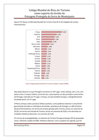 Código Mundial de Ética do Turismo
como suporte da Gestão da
Paisagem Protegida da Serra de Montejunto
Rui Lourenço Pires Página 53
Figura nº3: Quota no Mercado Mundial de Turismo (Top 20; % de chegadas de turistas
Internacionais)
Fonte: Organização Mundial de Turismo/ Nações Unidas (2006)
Aqui pode observar-se que Portugal se encontra no 19º Lugar, neste ranking, com 1,3 %, com
países como a Turquia, Polónia, acima de nós, e que Espanha um dos principais concorrentes
de Portugal, colocado em 2º Lugar, e França, um país também Europeu, e Geograficamente
localizado perto, em 2º Lugar.
O Plano começou cedo a provocar efeitos positivos, como podemos observar o crescimento
generalizado de todos os indicadores fornecidos, pelo Banco de Portugal, e o INE (Instituto
Nacional de Estatística, em termos de receitas geradas pelo Turismo, houve um aumento de
10,3%, em termos de entrada de Turistas, houve um aumento de 9,6%, e em dormidas em
Unidades Hoteleiras Nacionais, um aumento de 5,4%.
Em termos de empregabilidade, na Industria do Turismo Portugal emprega 10% da população
activa, referente a dados de 2003. Podemos observar, com os quadros em seguida, que em
9,3%
6,9%
6,0%
5,9%
4,9%
3,6%
2,8%
2,5%
2,4%
2,4%
2,2%
2,2%
2,2%
2,1%
1,9%
1,9%
1,9%
1,6%
1,3%
1,3%
França
Espanha
EUA
China
Itália
Reino Unido
Alemanha
México
Áustria
Federação Russa
Turquia
Ucrânia
Canadá
Malásia
Grécia
Hong Kong (China)
Polónia
Tailândia
Portugal
Holanda
 