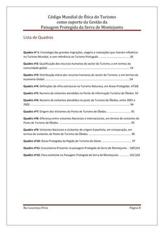 Código Mundial de Ética do Turismo
como suporte da Gestão da
Paisagem Protegida da Serra de Montejunto
Rui Lourenço Pires Página 8
Lista de Quadros
Quadro nº 1: Cronologia das grandes migrações, viagens e realizações que tiveram influência
no Turismo Mundial, e com referência ao Turismo Português. ....................................... 30
Quadro nº2: Qualificação dos recursos humanos do sector do Turismo, e em termos da
comunidade global. .......................................................................................................... 54
Quadro nº3: Distribuição etária dos recursos humanos do sector do Turismo, e em termos da
economia Global. ............................................................................................................. 54
Quadro nº4: Definições de infra-estruturas no Turismo Natureza, em Áreas Protegidas. 6768
Quadro nº5: Numero de visitantes atendidos no Ponto de Informação Turística de Óbidos. 93
Quadro nº6: Numero de visitantes atendidos no posto de Turismo de Óbidos, entre 2001 e
2002. ................................................................................................................................. 94
Quadro nº7: Origem dos Visitantes do Ponto de Turismo de Óbidos. .............................. 95
Quadro nº8: Diferença entre visitantes Nacionais e Internacionais, em termos de visitantes do
Posto de Turismo de Óbidos. ............................................................................................. 95
Quadro nº9: Visitantes Nacionais e visitantes de origem Espanhola, em comparação, em
termos de visitantes do Posto de Turismo de Óbidos. ....................................................... 96
Quadro nº10: Áreas Protegidas da Região de Turismo do Oeste ....................................... 97
Quadro nº11: Ecossistema Presente na paisagem Protegida da Serra de Montejunto. . 100101
Quadro nº12: Flora existente na Paisagem Protegida da Serra de Montejunto. ............ 101102
 