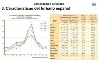 - Los espacios turísticos -
3. Características del turismo español
 