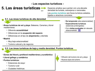 - Los espacios turísticos -
5. Las áreas turísticas                                  Espacios amplios que cuentan con una elevada
                                                          Espacios amplios que cuentan con una elevada
                                                         densidad de turistas, extranjeros o nacionales.
                                                son       densidad de turistas, extranjeros o nacionales.
                                                         Los puntos turísticos son focos turísticos aislados,
                                                          Los puntos turísticos son focos turísticos aislados,
                                                         ligados a atractivos concretos.
                                                          ligados a atractivos concretos.
  5.1. Las áreas turísticas de alta densidad
                                                                              ••De temporada (alta estacionalidad)
                                                                                 De temporada (alta estacionalidad)
                                                                              ••Especialmente turísticos
                                                                                 Especialmente turísticos
••Áreas turísticas de sol y playa: Baleares, Canarias y litoral
  Áreas turísticas de sol y playa: Baleares, Canarias y litoral                 (estancias prolongadas)
                                                                                 (estancias prolongadas)
  mediterráneo.
  mediterráneo.                                                               ••Con visitas puntuales sin elevada
                                                                                 Con visitas puntuales sin elevada
     •• Diferente accesibilidad
        Diferente accesibilidad                                                 estacionalidad
                                                                                 estacionalidad
    ••   Diferencias en la ocupación del espacio
         Diferencias en la ocupación del espacio
    ••   Diferencias en el tipo de alojamiento y clientela
         Diferencias en el tipo de alojamiento y clientela
••Madrid
  Madrid
    •• Muy baja estacionalidad
       Muy baja estacionalidad
    •• Turismo cultural y de negocios
       Turismo cultural y de negocios

  5.2. Las áreas turísticas de baja y media densidad. Puntos turísticos

••Zonas del litoral y prelitoral mediterráneo y suratlántico
  Zonas del litoral y prelitoral mediterráneo y suratlántico
••Litoral gallego y cantábrico                                           ••Difusión del turismo de sol yyplaya
                                                                           Difusión del turismo de sol playa
  Litoral gallego y cantábrico
••Puntos turísticos:                                                     ••Nuevos tipos de turismo
                                                                           Nuevos tipos de turismo
  Puntos turísticos:
      •• Estaciones de esquí
         Estaciones de esquí
    ••   Turismo rural
         Turismo rural
    ••   Ciudades históricas
         Ciudades históricas
 