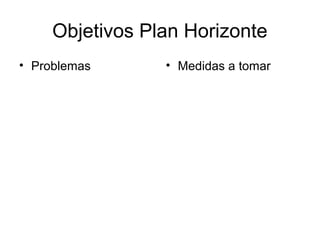 Objetivos Plan Horizonte
• Problemas      • Medidas a tomar
 