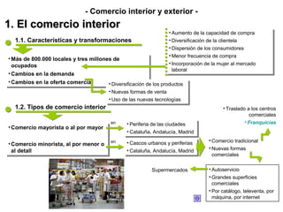 - Comercio interior y exterior -
1. El comercio interior
                                                                  ••Aumento de la capacidad de compra
                                                                     Aumento de la capacidad de compra
  1.1. Características y transformaciones                         ••Diversificación de la clientela
                                                                     Diversificación de la clientela
                                                                  ••Dispersión de los consumidores
                                                                     Dispersión de los consumidores
                                                                  ••Menor frecuencia de compra
                                                                     Menor frecuencia de compra
••Más de 800.000 locales y tres millones de
  Más de 800.000 locales y tres millones de
  ocupados                                                        ••Incorporación de la mujer al mercado
                                                                     Incorporación de la mujer al mercado
  ocupados                                                          laboral
••Cambios en la demanda                                              laboral
  Cambios en la demanda
••Cambios en la oferta comercial
  Cambios en la oferta comercial        ••Diversificación de los productos
                                          Diversificación de los productos
                                        ••Nuevas formas de venta
                                          Nuevas formas de venta
                                        ••Uso de las nuevas tecnologías
                                          Uso de las nuevas tecnologías
  1.2. Tipos de comercio interior                                                        • Traslado a los centros
                                                                                                     comerciales
                                        en      ••Periferia de las ciudades                        • Franquicias
••Comercio mayorista o al por mayor               Periferia de las ciudades
  Comercio mayorista o al por mayor             ••Cataluña, Andalucía, Madrid
                                                  Cataluña, Andalucía, Madrid
                                        en      ••Cascos urbanos yyperiferias      • Comercio tradicional
••Comercio minorista, al por menor o
   Comercio minorista, al por menor o             Cascos urbanos periferias
                                                                                   • Nuevas formas
  al detall
   al detall                                    ••Cataluña, Andalucía, Madrid
                                                  Cataluña, Andalucía, Madrid        comerciales


                                                           Supermercados           ••Autoservicio
                                                                                      Autoservicio
                                                                                   ••Grandes superficies
                                                                                      Grandes superficies
                                                                                     comerciales
                                                                                      comerciales
                                                                                   ••Por catálogo, televenta, por
                                                                                      Por catálogo, televenta, por
                                                                                     máquina, por internet
                                                                                      máquina, por internet
 
