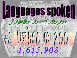 Languages spoken Catalan and Spanish Population in 2008 1,615,908  