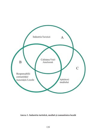 c   ãþii/




            128
 