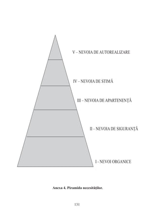 Ã



               ÞÃ




      II            ÞÃ




131
 