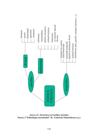 138
      cu caracter special




                            ª.   a.
 