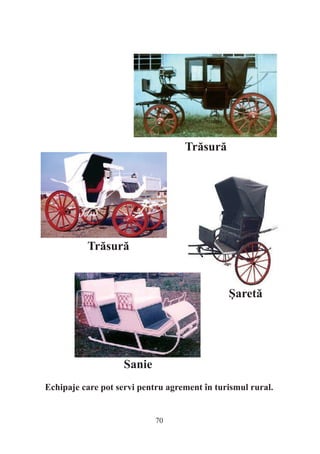 Trãsurã




          Trãsurã


                                              ªaretã




                    Sanie
Echipaje care pot servi pentru agrement în turismul rural.


                            70
 