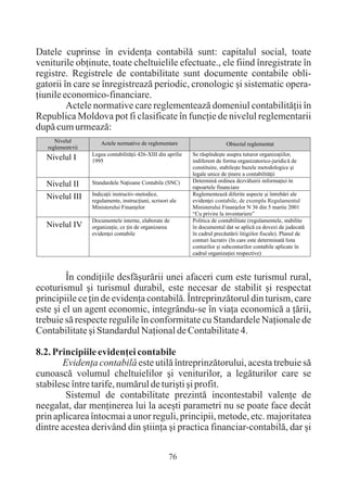 Datele cuprinse în evidenþa contabilã sunt: capitalul social, toate
veniturile obþinute, toate cheltuielile efectuate., ele fiind înregistrate în
registre. Registrele de contabilitate sunt documente contabile obli-
gatorii în care se înregistreazã periodic, cronologic ºi sistematic opera-
þiunile economico-financiare.
         Actele normative care reglementeazã domeniul contabilitãþii în
Republica Moldova pot fi clasificate în funcþie de nivelul reglementarii
dupã cum urmeazã:
      Nivelul         Actele normative de reglementare                  Obiectul reglementat
   reglementãrii
                   Legea contabilit                      Se rãspîndeºte asupra tuturor organizaþiilor,
  Nivelul I        1995                                  indiferent de forma organizatorico-juridic
                                                         constituire, stabileºte bazele metodologice ºi
                                                         legale unice de þinere a contabilitãþii
                   Standardele Na                        Determinã ordinea dezvãluirii informaþiei în
  Nivelul II                                             rapoartele financiare
                   Indica                                Reglementeaz
  Nivelul III      regulamente, instruc
                   Ministerului Finan                    Ministerului Finan
                                                         “Cu privire la inventariere”
                   Documentele interne, elaborate de     Politica de contabilitate (regulamentele, stabilite
  Nivelul IV       organizaþie, ce þin de organizarea
                   eviden
                                                         conturi lucrativ (
                                                         conturilor
                                                         cadrul organizaþiei respective)



         În condiþiile desfãºurãrii unei afaceri cum este turismul rural,
ecoturismul ºi turismul durabil, este necesar de stabilit ºi respectat
principiile ce þin de evidenþa contabilã. Întreprinzãtorul din turism, care
este ºi el un agent economic, integrându-se în viaþa economicã a þãrii,
trebuie sã respecte regulile în conformitate cu Standardele Naþionale de
Contabilitate ºi Standardul Naþional de Contabilitate 4.

8.2. Principiile evidenþei contabile
       Evidenþa contabilã este utilã întreprinzãtorului, acesta trebuie sã
cunoascã volumul cheltuielilor ºi veniturilor, a legãturilor care se
stabilesc între tarife, numãrul de turiºti ºi profit.
        Sistemul de contabilitate prezintã incontestabil valenþe de
neegalat, dar menþinerea lui la aceºti parametri nu se poate face decât
prin aplicarea întocmai a unor reguli, principii, metode, etc. majoritatea
dintre acestea derivând din ºtiinþa ºi practica financiar-contabilã, dar ºi

                                                    76
 