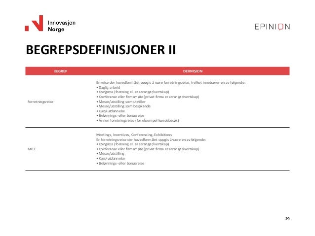 Turistundersøkelsen - sommerrapport 2015