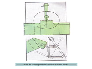 Cabir Bin Eflah’ın günümüzde kullanılan bir azimud dairesi.
 