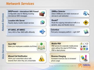 Network Services
                    SMSPrevent – International SMS Firewall       SIMBox Detector
                    Configurable rules for filtering incoming     Detect SIMBoxes and retain revenues at
Network Services



                    international SMS messages                    risk due to call redirection

                    Location Info Server                          RouteIT
                    Rapidly deploy location based services        Route the outgoing international traffic in a
                                                                  dynamic, easy and flexible manner

                    MT-SMSC, MT-MMSC                             Columbus
                    Carry VAS to Peer SMS traffic efficiently    Third party messaging platform – Light SDP




                    Hunt PBX                                      Mobile PBX
Voice Services




                    Make your employees available at all times    PBX service for corporate mobile phone
                                                                  users without the need of PSTN lines,
                                                                  PBX or desk phones


                    Missed Call Notification                     Reverse Charging
                    Inform your subscribers about calls          Increased revenues due to increased
                    towards them when they are unreachable       phone usage
 