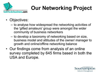 Our Networking Project Objectives:  to analyse how widespread the networking activities of the 'gifted amateurs' group were amongst the wider community of business networkers  to develop a taxonomy of networking based on size, business model and attitudes of the owner/ manager to growth and online/offline networking balance Our findings come from analysis of an online survey completed by 645 firms based in both the USA and Europe.  