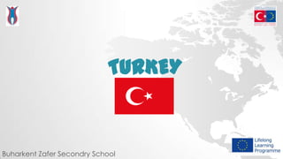 TURKEY


Buharkent Zafer Secondry School
 