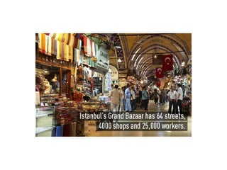 INTERESTING FACTS ABOUT Turkey