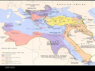 Turkey Colonization Turkey | PPTX