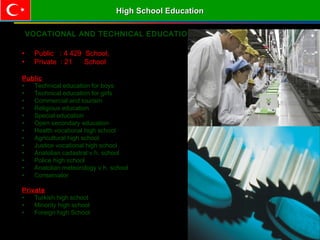 • Public : 4 429 School,
• Private : 21 School
Public
• Technical education for boys
• Technical education for girls
• Commercial and tourism
• Religious education
• Special education
• Open secondary education
• Health vocational high school
• Agricultural high school
• Justice vocational high school
• Anatolian cadastral v.h. school
• Police high school
• Anatolian meteorology v.h. school
• Conservator
Private
• Turkish high school
• Minority high school
• Foreign high School
High School EducationHigh School Education
VOCATIONAL AND TECHNICAL EDUCATION
 