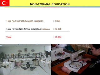 NON-FORMAL EDUCATION
Total Non-formal Education Institution : 1 856
Total Private Non-formal Education Institution : 10 008
Total : 11 864
 