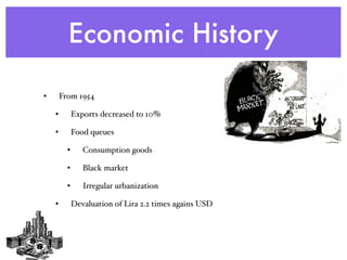 Economic History
• From 1954
• Exports decreased to 10%
• Food queues
• Consumption goods
• Black market
• Irregular urbanization
• Devaluation of Lira 2.2 times agains USD
 