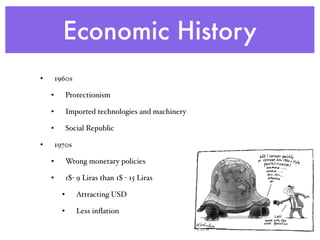 Economic History
• 1960s
• Protectionism
• Imported technologies and machinery
• Social Republic
• 1970s
• Wrong monetary policies
• 1$- 9 Liras than 1$ - 15 Liras
• Attracting USD
• Less inﬂation
 