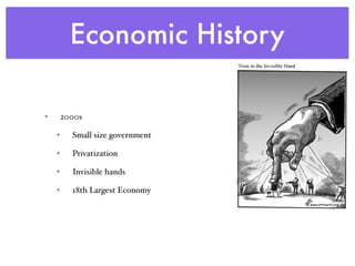 Economic History
• 2000s
• Small size government
• Privatization
• Invisible hands
• 18th Largest Economy
 