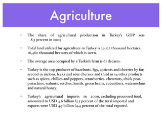 Agriculture
• The  share  of  agricultural  production  in  Turkey’s  GDP  was
 8.3 percent in 2009
• Total land utilized for agriculture in Turkey is 39,122 thousand hectares,
16,460 thousand hectares of which is sown.
• The average area occupied by a Turkish farm is 61 decares.
• Turkey is the top producer of hazelnuts, ﬁgs, apricots and cherries by far;
second in melons, leeks and sour cherries and third in 14 other products
such as spices, chillies and peppers, strawberries, chestnuts, chick peas,
pistachios, walnuts, vetches, lentils, green beans, cucumbers, watermelons
and natural honey.
• Turkey’s  agricultural  imports  in  2009, excluding processed food,
amounted to USD 4.6 billion (3.3 percent of the total imports) and
exports were USD 4.5 billion (4.4 percent of the total exports).
 