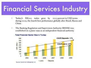 Financial Services Industry
• Turkey’s  ISE100  index  grew  by   102.5 percent in USD terms
during 2009, the fourth best performance globally after Brazil, Russia and
China.
• The Banking Regulation and Supervision Authority (BDDK) was
established on 23 June 1999 as an independent ﬁnancial authority.
 