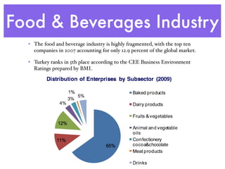 Food & Beverages Industry
• The food and beverage industry is highly fragmented, with the top ten
companies in 2007 accounting for only 12.9 percent of the global market.
• Turkey ranks in 5th place according to the CEE Business Environment
Ratings prepared by BMI.
 