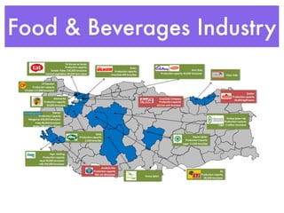 Food & Beverages Industry
 