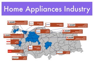 Home Appliances Industry
 