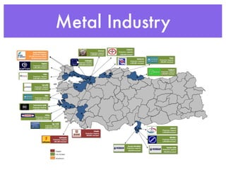Metal Industry
 
