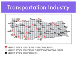 Transportation Industry
 