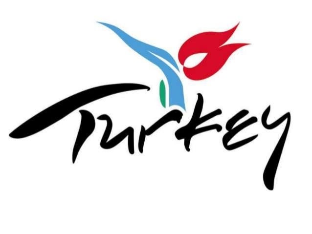 Image result for Turkey name