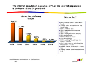 The internet population is young – 77% of the internet population
      is between 16 and 34 years old


                 ...