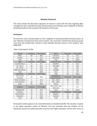 CONTEMPORARY EDUCATIONAL TECHNOLOGY, 2011, 2(1), 55-76




                                           Methods of Research

This study utilized the descriptive approach of research to deal with the data regarding QOU
management role in blended learning. Questionnaires and interviews were employed to identify
prevailing conditions that answered the questions of the study.


Participants

58 instructors were selected based on their capability of teaching blended learning courses all
over Palestine including Gaza Strip and Jerusalem. The researchers selected this particular group
since they had already been trained to teach blended learning courses in the academic year
2009/2010.

Table 1. Participants' Profile

      Gender           Frequency      Percentage              Status         Frequency   Percentage
       Male                39            84.8               Full-timer           35         76.1
      Female                7            15.2               Part-timer           11         23.9
       Total               46           100.0                  Total             46        100.0
        Age            Frequency      Percentage         Computer skills     Frequency   Percentage
 Less than 30 yrs           4             8.7                Excellent           25         54.3
    30 – 35 yrs            19            41.3               Very good            13         28.3
    36 – 40 yrs            17            37.0                  Good              8          17.4
 More than 40 yrs           6            13.0                Average             0           0.0
       Total               46           100.0                  Poor              0           0.0
    Experience         Frequency      Percentage               Total             46        100.0
    One to two                                            Availability of
                           25             54.4                               Frequency   Percentage
    semesters                                            Internet Service
 Three semesters            7            15.2              DSL – home           38          50.0
  Four semesters           10            21.7              DSL – office         4           41.3
       Total               46            100.0                Dialup            2           4.3
                                                         Don’t have, I use
     Program           Frequency      Percentage                                2           0.0
                                                            QOU Labs
   Management              14            23.9                  Total             46        100.0
     Computer              11            21.7              Qualification     Frequency   Percentage
   Social Science          12            54.3                Masters             11         23.9
     Education              9            0.20                Doctoral            35         76.1
       Total               46            100,0                 Total             46        100.0


Participants' profile appears to be male-dominated as indicated by 84.8%. This situation is typical
in the higher education system of Palestine and also consistent with the tradition of the
Palestinian practice for preferring males to pursue their higher education. On the other hand, as

                                                                                                      64
 