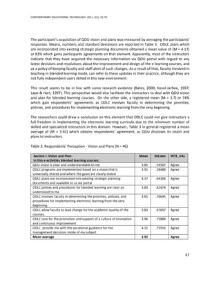 CONTEMPORARY EDUCATIONAL TECHNOLOGY, 2011, 2(1), 55-76




The participant’s acquisition of QOU vision and plans was measured by averaging the participants’
responses. Means, numbers and standard deviations are reported in Table 3. ODLC plans which
are incorporated into existing strategic planning documents obtained a mean value of (M = 4.17)
or 83% which gains participants agreements on that element. Apparently, most of the instructors
indicate that they have acquired the necessary information via QOU portal with regard to any
latest decisions and resolutions about the improvement and design of the e-learning courses, and
as a policy of keeping faculty and staff alert of such changes. As a result of that, faculty involved in
teaching in blended learning mode, can refer to these updates in their practice, although they are
not fully independent users skilled in this new environment.

This result seems to be in line with some research evidence (Bates, 2000; Kovel-Jarboe, 1997;
Lape & Hart, 1997). This perspective would also facilitate the instructors to deal with QOU vision
and plan for blended learning courses. On the other side, a registered mean (M = 3.7) or 74%
which gain respondents’ agreements as ODLC involves faculty in determining the priorities,
policies, and procedures for implementing electronic learning from the very beginning.

The researchers could draw a conclusion on this element that ODLC could not give instructors a
full freedom in implementing the electronic learning curricula due to the minimum number of
skilled and specialized instructors in this domain. However, Table 3 in general registered a mean
average of (M = 3.92) which obtains respondents’ agreement, as QOU discloses its vision and
plans to instructors.

Table 3. Respondents’ Perception - Vision and Plans (N = 46)

  Section I: Vision and Plan-                                          Mean     Std.dev    INTE_VAL
  In this e-activities blended learning courses;
 QOU vision is clear and understandable to me                           3.85     .59507    Agree
 ODLC programs are implemented based on a vision that is                3.91     .28488    Agree
 universally shared and where the goals are clearly stated
 ODLC plans are incorporated into existing strategic planning           4.17     .64306    Agree
 documents and available to us via portal
 ODLC polices and procedures for blended learning are clear an          3.83     .82474    Agree
 understood to me
 ODLC involves faculty in determining the priorities, policies, and     3.65     .76645    Agree
 procedures for implementing electronic learning from the very
 beginning.
 ODLC allow faculty to lead change for the academic quality of the      3.83     .87697    Agree
 courses.
 ODLC care for the promotion and support of a culture of innovation     3.96     .75884    Agree
 and continuous improvement
 ODLC provide me with the vocational guidance for the                   4.15     .75916    Agree
 management decisions mode of my subject
 Mean average                                                           3.92               Agree




                                                                                                      67
 