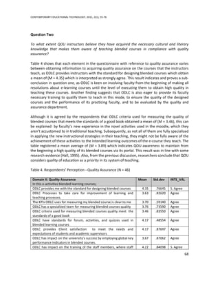 CONTEMPORARY EDUCATIONAL TECHNOLOGY, 2011, 2(1), 55-76




Question Two

To what extent QOU instructors believe they have acquired the necessary cultural and literary
knowledge that makes them aware of teaching blended courses in compliance with quality
assurance?

Table 4 shows that each element in the questionnaire with reference to quality assurance varies
between obtaining information to acquiring quality assurance on the courses that the instructors
teach, as ODLC provides instructors with the standard for designing blended courses which obtain
a mean of (M = 4.35) which is interpreted as strongly agree. This result indicates and proves a sub-
conclusion in question one, as ODLC is keen on involving faculty from the beginning of making all
resolutions about e-learning courses until the level of executing them to obtain high quality in
teaching these courses. Another finding suggests that ODLC is also eager to provide its faculty
necessary training to qualify them to teach in this mode, to ensure the quality of the designed
courses and the performance of its practicing faculty, and to be evaluated by the quality and
assurance department.

Although it is agreed by the respondents that ODLC criteria used for measuring the quality of
blended courses that meets the standards of a good book obtained a mean of (M = 3.46), this can
be explained by faculty’s new experience in the novel activities used in the moodle, which they
aren’t accustomed to in traditional teaching. Subsequently, as not all of them are fully specialized
in applying the new instructional strategies in their teaching, they might not be fully aware of the
achievement of these activities to the intended learning outcomes of the e-course they teach. The
table registered a mean average of (M = 3.89) which indicates QOU awareness to maintain from
the beginning a high quality of its blended courses via its portal. This result was in line with some
research evidence (Hall, 1995). Also, from the previous discussion, researchers conclude that QOU
considers quality of education as a priority in its system of teaching.

Table 4. Respondents’ Perception - Quality Assurance (N = 46)

 Domain II: Quality Assurance                                          Mean    Std.dev   INTE_VAL
 In this e-activities blended learning courses;
 ODLC provides me with the standard for designing blended courses       4.35    .76645   S. Agree
 ODLC Processes to take care for improvement of learning and            3.63    .82620   Agree
 teaching processes.
 The KPIs ODLC uses for measuring my blended course is clear to me      3.70    .59140   Agree
 ODLC has a specialized team for measuring blended courses quality      3.76    .73590   Agree
 ODLC criteria used for measuring blended courses quality meet the      3.46    .83550   Agree
 standards of a good book
 ODLC have standards for forum, activities, and quizzes used in         4.17    .48554   Agree
 blended learning courses
 ODLC provides Client satisfaction          to meet the needs and       4.17    .87697   Agree
 expectations of students and academic supervisors
 ODLC has impact on the university’s success by employing global key    3.67    .87062   Agree
 performance indicators in blended courses.
 ODLC has impact on the training of the staff members, where staff      4.22    .84098   S. Agree
                                                                                                    68
 